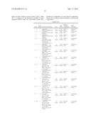 Ocular Formulations for Drug-Delivery and Protection of the Anterior     Segment of the Eye diagram and image