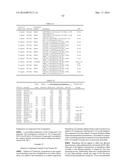 Ocular Formulations for Drug-Delivery and Protection of the Anterior     Segment of the Eye diagram and image