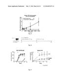 METHODS AND COMPOSITIONS FOR ATTENUATING EXON SKIPPING ANTI-VIRAL TRANSFER     VECTOR IMMUNE RESPONSES diagram and image