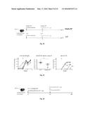 METHODS AND COMPOSITIONS FOR ATTENUATING EXON SKIPPING ANTI-VIRAL TRANSFER     VECTOR IMMUNE RESPONSES diagram and image