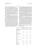 LAQUINIMOD FOR THE TREATMENT OF RELAPSING-REMITTING MULTIPLE SCLEROSIS     (RRMS) PATIENTS WITH A HIGH DISABILITY STATUS diagram and image