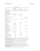 LAQUINIMOD FOR THE TREATMENT OF RELAPSING-REMITTING MULTIPLE SCLEROSIS     (RRMS) PATIENTS WITH A HIGH DISABILITY STATUS diagram and image