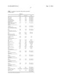 LAQUINIMOD FOR THE TREATMENT OF RELAPSING-REMITTING MULTIPLE SCLEROSIS     (RRMS) PATIENTS WITH A HIGH DISABILITY STATUS diagram and image