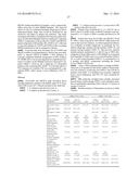 LAQUINIMOD FOR THE TREATMENT OF RELAPSING-REMITTING MULTIPLE SCLEROSIS     (RRMS) PATIENTS WITH A HIGH DISABILITY STATUS diagram and image