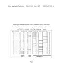 TREATMENT AND PROGNOSTIC MONITORING OF PROLIFERATION DISORDERS USING     HEDGEHOG PATHWAY INHIBITORS diagram and image