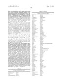 TREATMENT AND PROGNOSTIC MONITORING OF PROLIFERATION DISORDERS USING     HEDGEHOG PATHWAY INHIBITORS diagram and image