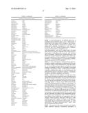 TREATMENT AND PROGNOSTIC MONITORING OF PROLIFERATION DISORDERS USING     HEDGEHOG PATHWAY INHIBITORS diagram and image