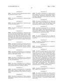 TREATMENT AND PROGNOSTIC MONITORING OF PROLIFERATION DISORDERS USING     HEDGEHOG PATHWAY INHIBITORS diagram and image