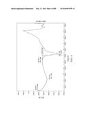 Salts of an Epidermal Growth Factor Receptor Kinase Inhibitor diagram and image