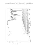 Salts of an Epidermal Growth Factor Receptor Kinase Inhibitor diagram and image