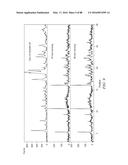 Salts of an Epidermal Growth Factor Receptor Kinase Inhibitor diagram and image