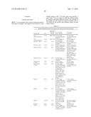 Salts of an Epidermal Growth Factor Receptor Kinase Inhibitor diagram and image