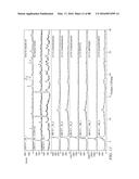 Salts of an Epidermal Growth Factor Receptor Kinase Inhibitor diagram and image