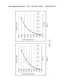 Salts of an Epidermal Growth Factor Receptor Kinase Inhibitor diagram and image