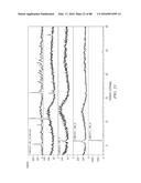 Salts of an Epidermal Growth Factor Receptor Kinase Inhibitor diagram and image