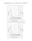 Salts of an Epidermal Growth Factor Receptor Kinase Inhibitor diagram and image