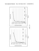 Salts of an Epidermal Growth Factor Receptor Kinase Inhibitor diagram and image