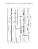 Salts of an Epidermal Growth Factor Receptor Kinase Inhibitor diagram and image