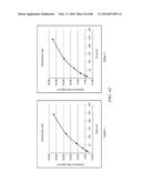 Salts of an Epidermal Growth Factor Receptor Kinase Inhibitor diagram and image