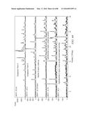 Salts of an Epidermal Growth Factor Receptor Kinase Inhibitor diagram and image