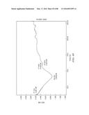 Salts of an Epidermal Growth Factor Receptor Kinase Inhibitor diagram and image