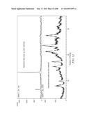 Salts of an Epidermal Growth Factor Receptor Kinase Inhibitor diagram and image