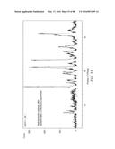 Salts of an Epidermal Growth Factor Receptor Kinase Inhibitor diagram and image