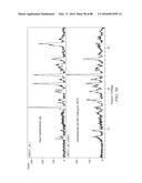 Salts of an Epidermal Growth Factor Receptor Kinase Inhibitor diagram and image