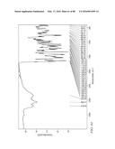 Salts of an Epidermal Growth Factor Receptor Kinase Inhibitor diagram and image