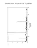 Salts of an Epidermal Growth Factor Receptor Kinase Inhibitor diagram and image