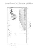 Salts of an Epidermal Growth Factor Receptor Kinase Inhibitor diagram and image