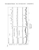 Salts of an Epidermal Growth Factor Receptor Kinase Inhibitor diagram and image