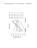 Salts of an Epidermal Growth Factor Receptor Kinase Inhibitor diagram and image