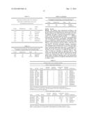 ADMINISTRATION OF NEDD8-ACTIVATING ENZYME INHIBITOR AND CHEMOTHERAPEUTIC     AGENTS diagram and image