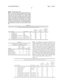 ADMINISTRATION OF NEDD8-ACTIVATING ENZYME INHIBITOR AND CHEMOTHERAPEUTIC     AGENTS diagram and image