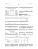 ADMINISTRATION OF NEDD8-ACTIVATING ENZYME INHIBITOR AND CHEMOTHERAPEUTIC     AGENTS diagram and image