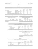 ADMINISTRATION OF NEDD8-ACTIVATING ENZYME INHIBITOR AND CHEMOTHERAPEUTIC     AGENTS diagram and image