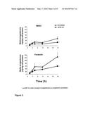 SR-BI AS A PREDICTOR OF HUMAN FEMALE INFERTILITY AND RESPONSIVENESS TO     TREATMENT diagram and image