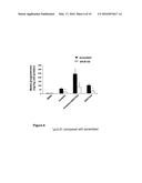 SR-BI AS A PREDICTOR OF HUMAN FEMALE INFERTILITY AND RESPONSIVENESS TO     TREATMENT diagram and image