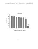 PHARMACEUTICAL COMPOSITIONS FOR TREATING DEGENERATIVE NEUROLOGICAL DISEASE     WITH MITOCELLS diagram and image