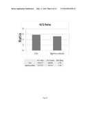 PHARMACEUTICAL COMPOSITIONS FOR TREATING DEGENERATIVE NEUROLOGICAL DISEASE     WITH MITOCELLS diagram and image