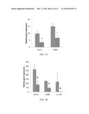 TREATMENT OF PAIN USING PLACENTAL STEM CELLS diagram and image