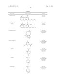 PHARMACEUTICAL COMPOSITION AND METHOD OF MANUFACTURING diagram and image