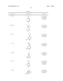 PHARMACEUTICAL COMPOSITION AND METHOD OF MANUFACTURING diagram and image