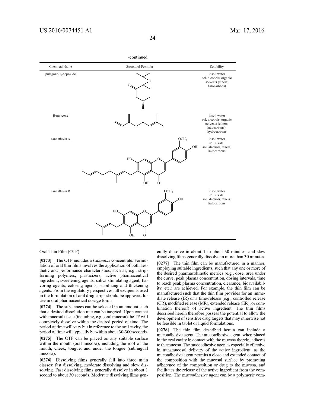 PHARMACEUTICAL COMPOSITION AND METHOD OF MANUFACTURING - diagram, schematic, and image 25