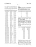 PHARMACEUTICAL COMPOSITION AND METHOD OF MANUFACTURING diagram and image