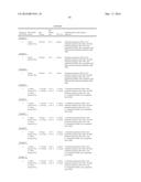 PHARMACEUTICAL COMPOSITION AND METHOD OF MANUFACTURING diagram and image