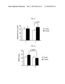 COMPOSITION FROM SPHAERANTHUS INDICUS AND GARCINIA MANGOSTANA FOR THE     CONTROL OF METABOLIC SYNDROME diagram and image