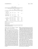 PLANT EXTRACTS FOR IMPROVING COGNITIVE FUNCTION diagram and image