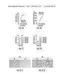 Novel Target for Diagnosis and Treatment of Diabetes and Cardiovascular     Diseases diagram and image